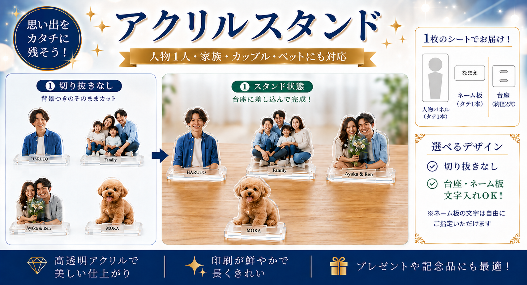 アクスタ（アクリルスタンド）とアクリル写真の作成例